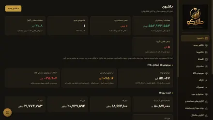 نمای صفحهی داشبورد در طلاکو